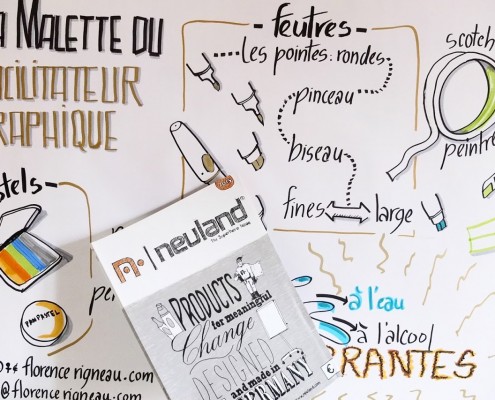 matériel nécessaire à la facilitation graphique